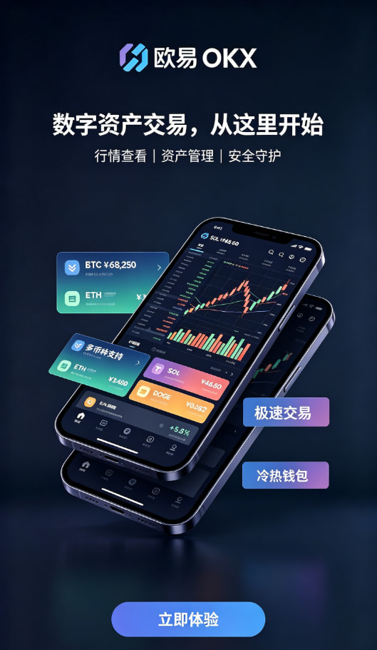 欧交易所APP官方下载撮合与深度